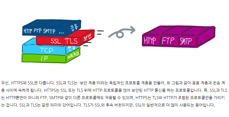 https://api-minio.ldy-studio.com/dpost/f94309e5-2f98-4fc7-8d63-558cde47b486-Untitled.png